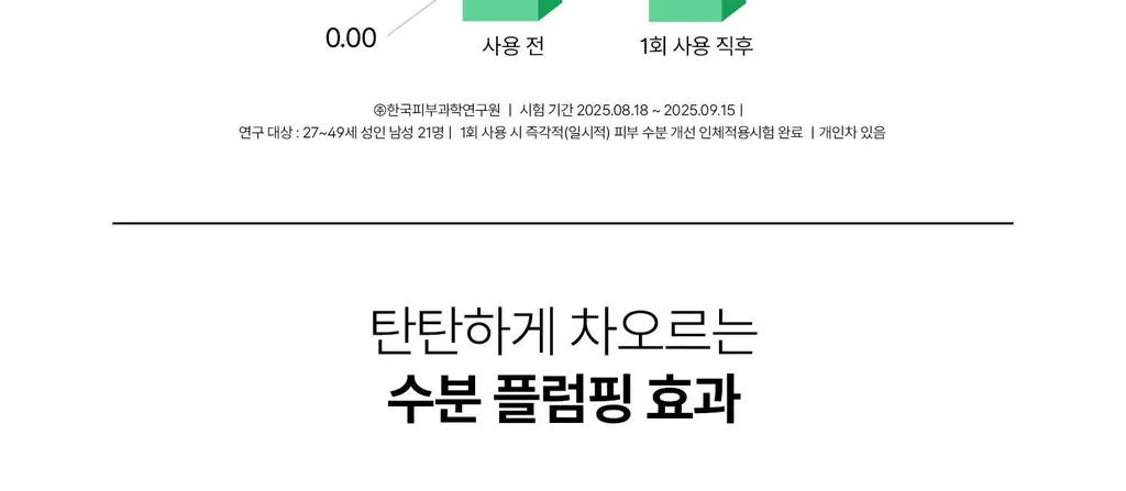 [모공/피지케어]VT 리들샷 포맨 올인원 100 엠플러스 150ml 단품/기획 상세페이지 25